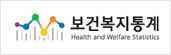 한국보건사회연구원-보건복지통계